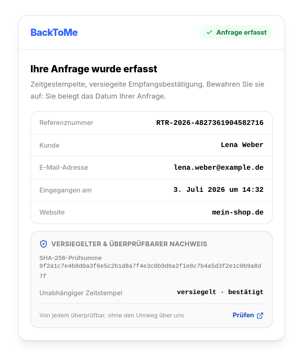 Datierte und nachträglich unveränderbare Empfangsbestätigung eines Widerrufs, erstellt von BackToMe